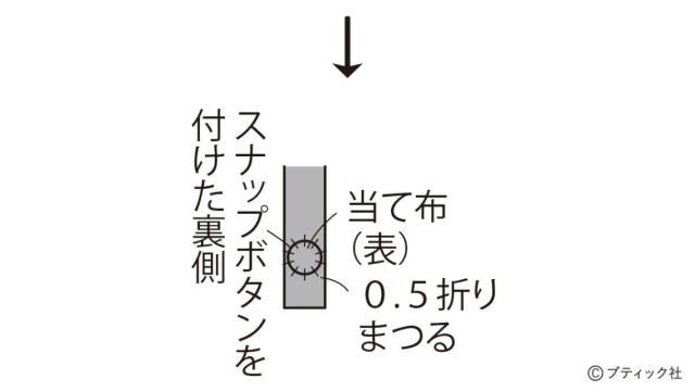 PW26_p23_flow_17_1650517577