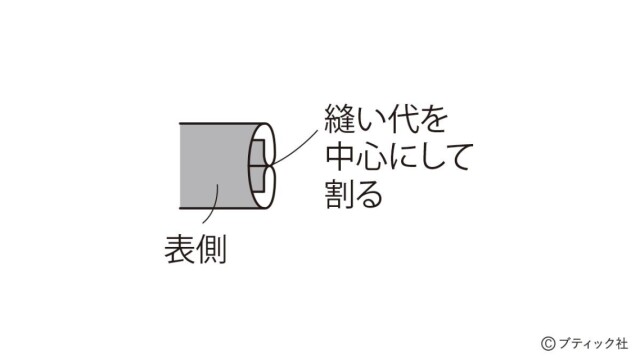 PW26_p23_flow_7_1650517481