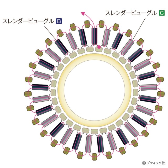 f6a48991e508dbe8b4c4cf3fcf4cde0a