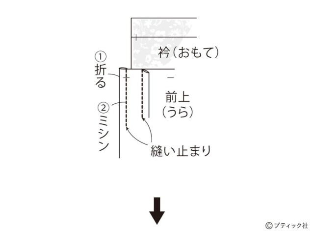 k58_p27_flow_2_1651037376