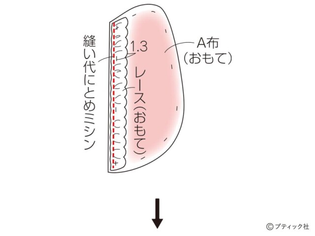 lbs8224_p38_flow_3_1650609584