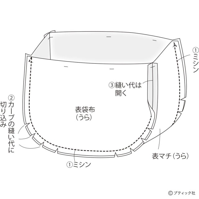lbs8356_p21_flow_1_1685423548