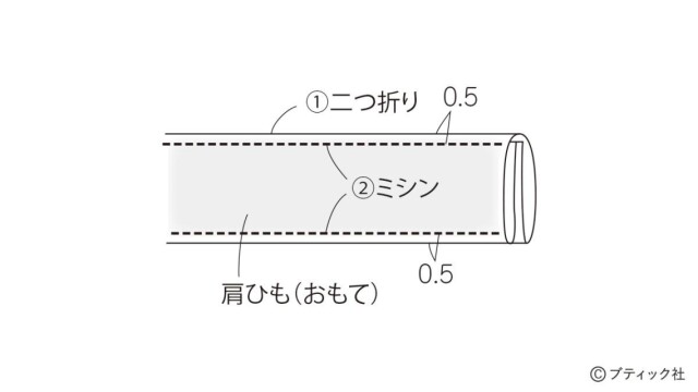 lbs8356_p21_flow_4_1685423566