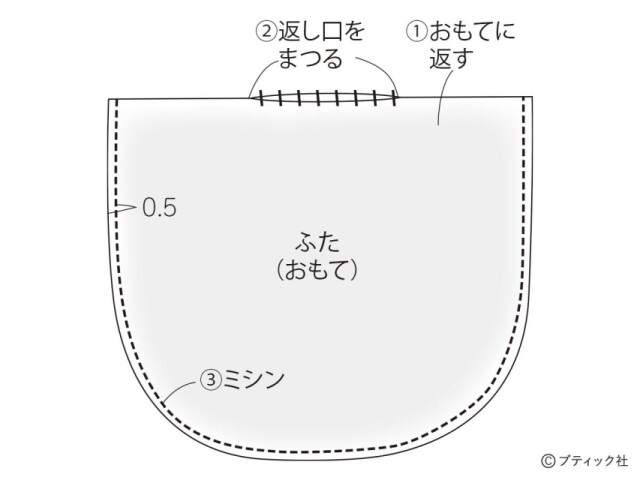 lbs8356_p21_flow_9_1685423617