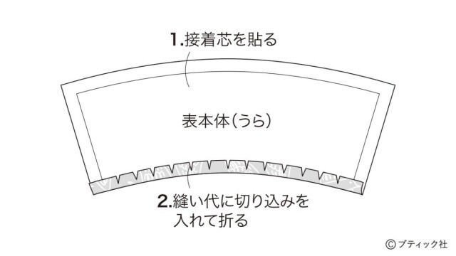 lbs8419_p31_flow_1_1693804398