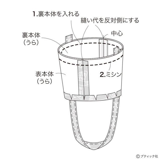 lbs8419_p31_flow_7_1693804479