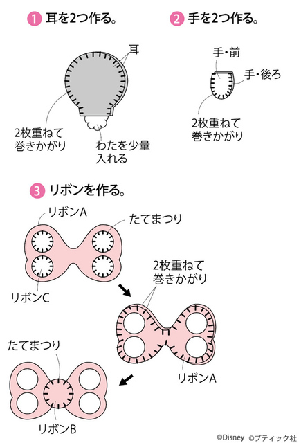 無料ダウンロードフェルト ディズニー 型紙 ただのディズニー画像