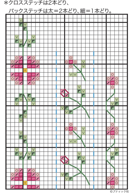 すべての美しい花の画像 無料ダウンロードシンプル クロス ステッチ 図案 花