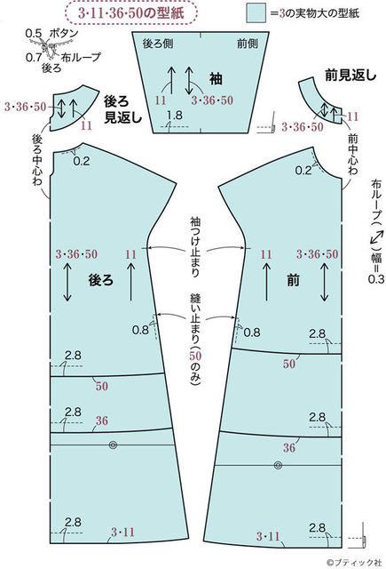 綺麗なa ライン チュニック 型紙 無料 人気のファッショントレンド 綺麗なa ライン チュニック 型紙 無料 人気のファッショントレンド