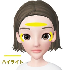 面長さんは鼻筋が通っている場合が多いので、鼻筋にハイライトを入れると縦長を強調してしまいます。そのため、おでこのみにハイライトを入れます。少し横長にいれると、顔の横幅を広く見せることができます