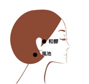 眼精疲労を和らげる
