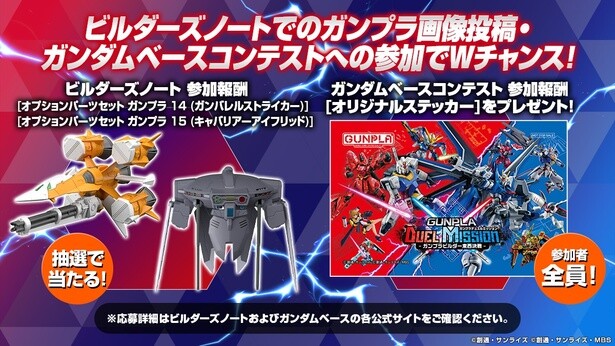期間限定 ガンプラビルダー東西決戦 特別パッケージスリーブ付