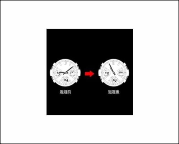 ウォーカープラス