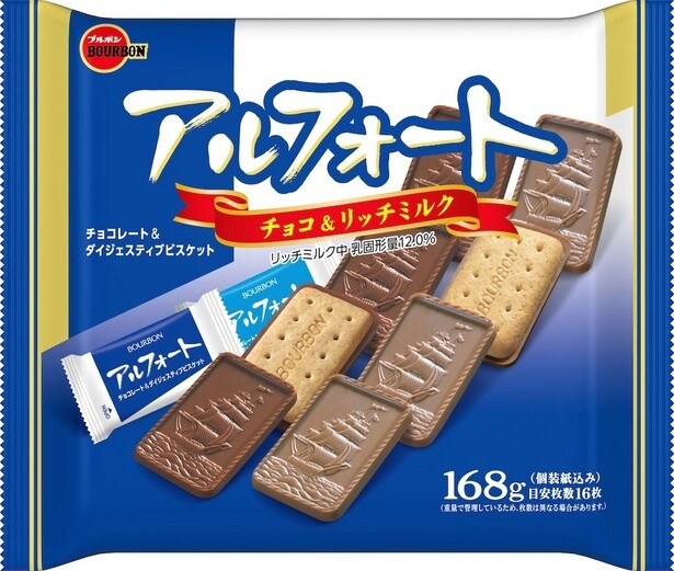 アルフォートFS