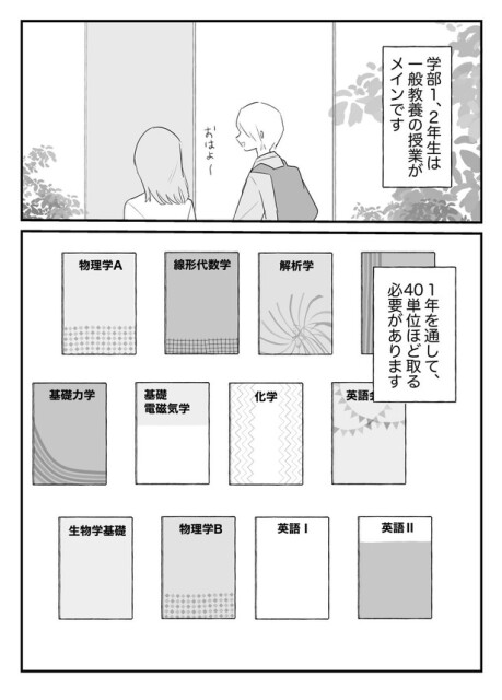 理系大学生の4年間01