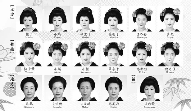 出演者一覧