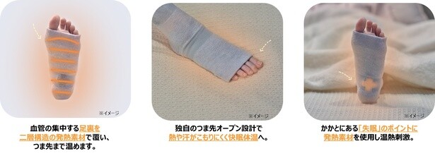 【画像】「おやすみスイッチ」3つの特長