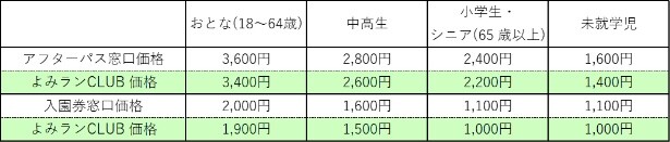 クリスマス料金