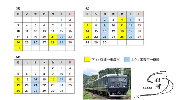 「WEST EXPRESS 銀河」の運行スケジュール
