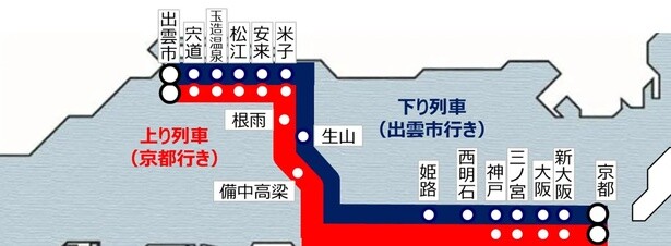 「WEST EXPRESS 銀河」の停車駅