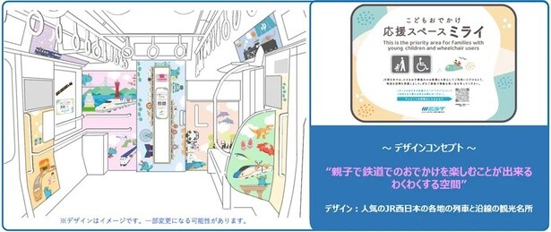 「こどもおでかけ応援スペース ミライ」