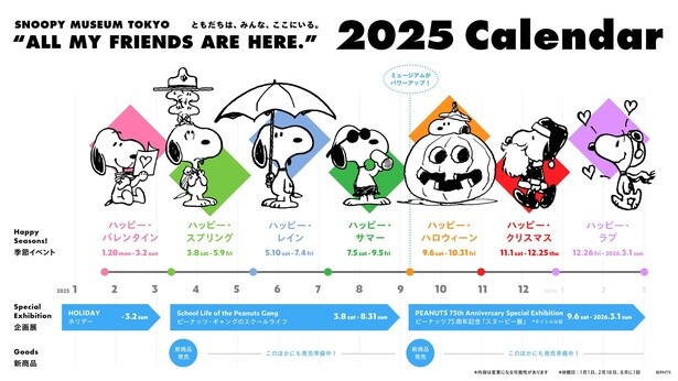 スヌーピミュージアム2025年スケジュール