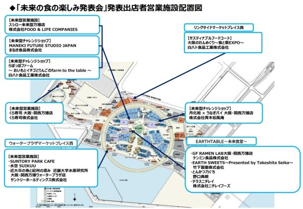 各社出店店舗の配置図