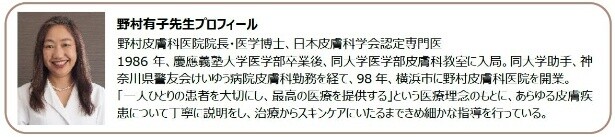 野村皮膚科医院院長・医学博士の野村有子先生