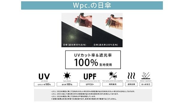 Wpc.の日傘