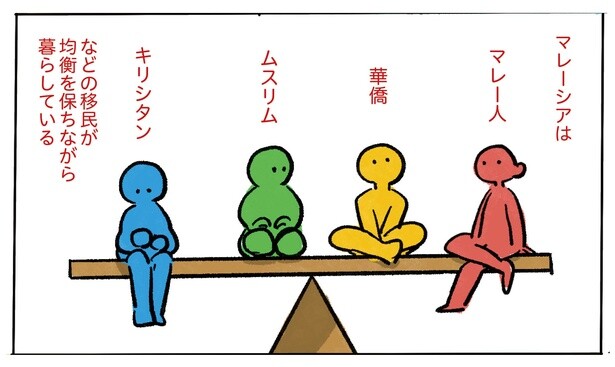2話P2-2
