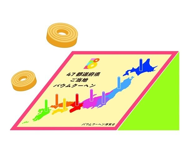 どのバウムクーヘンがもらえるかは腕次第！
