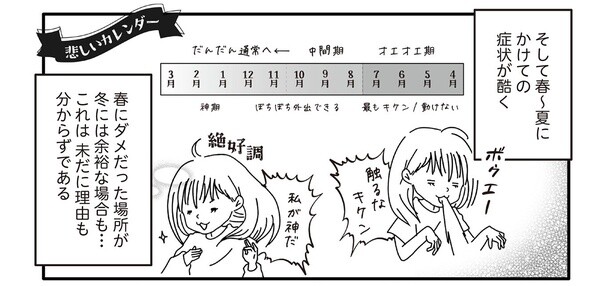 5話3-1