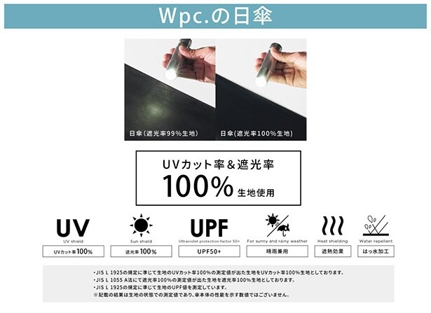 Wpc.の日傘
