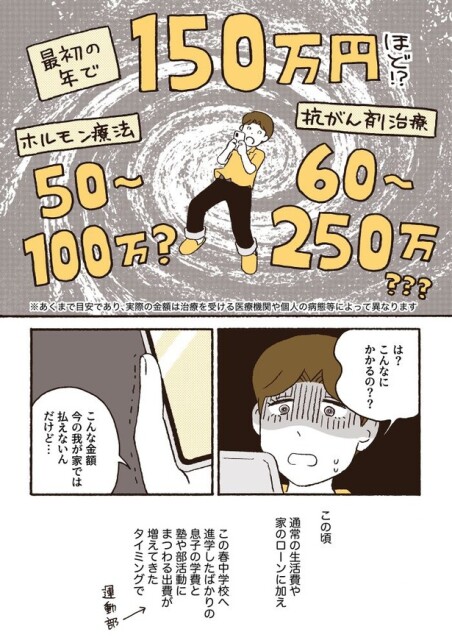 ep3乳がんとお金の話_03