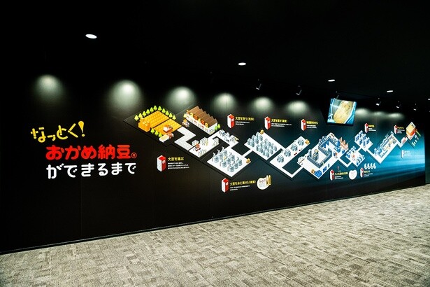 「納豆生産工程見学ゾーン」は、企業秘密がいっぱい。左右のガラス越しに製造ラインを見学することができる。いつものおかめ納豆が作られていく、そのスピードにまず驚いてみて！