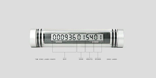 ecniS(エクニス)〜time since launch〜