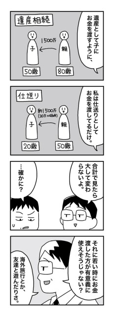 大学生の息子に仕送り30万はアリか？03