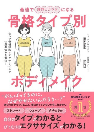 自分の骨格タイプを知って体型の悩み解消 最適なエクササイズを