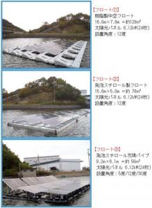 香川県におけるため池の太陽光発電の実証実験