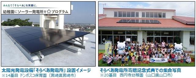 ソニー損保、太陽光発電設備「そらべあ発電所」を京都の保育園に寄贈