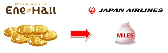 北海道電力がJALとサービスで提携開始