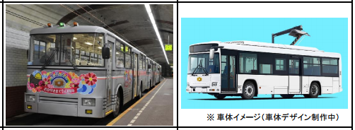 関電トンネルのトロリーバスを電気バスに全面変更