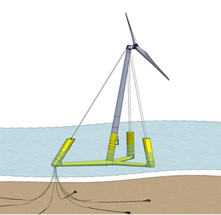 NEDOが浮体式洋上風力発電の低コスト化に着手