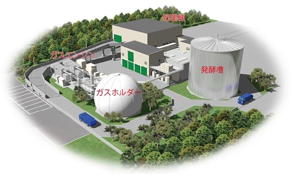 JFEが食品廃棄物利用の発電施設を建設