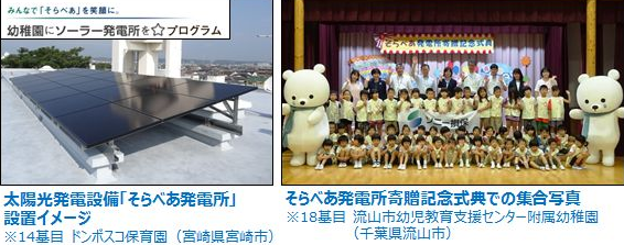 「そらべあ発電所」　19基目の寄贈が大阪府の保育園に行われる