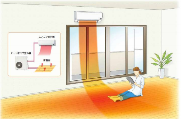 集合住宅向けのエアコン付ヒートポンプ床暖房を商品化