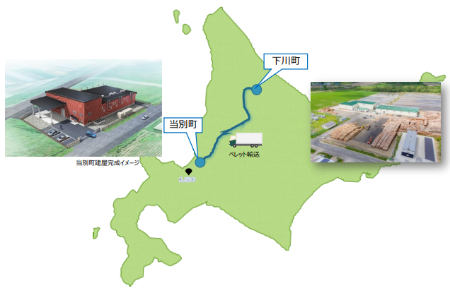 北海道電力、当別町でもバイオマス熱電併給事業へ