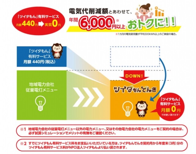 「ツイタもんでんき」リニューアル