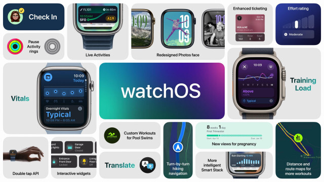 Apple Watchは“身につける健康デバイス”としてさらに進化する #WWDC24