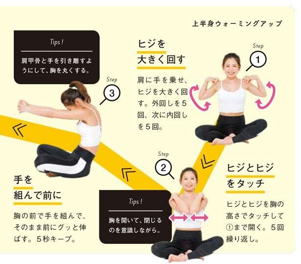 ウォーミングアップで筋肉が美しく！　気持ちがアガる！あげ筋トレ(2)